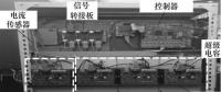 基于級聯(lián)多電平直流變換器的超級電容儲(chǔ)能系統(tǒng)能量自均衡控制策略