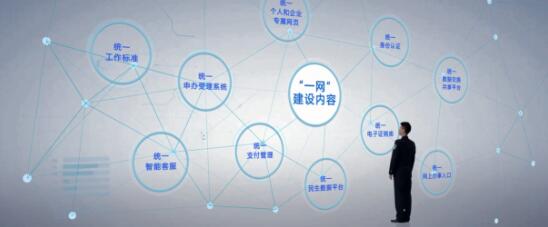 云+未來(lái)峰會(huì)來(lái)襲 聚焦警務(wù)、民生、智慧城市三大政務(wù)云領(lǐng)域