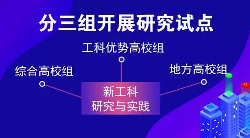 教育部點名 電氣專業(yè)要“火”！囊括智能電網(wǎng)信息工程