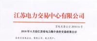江蘇 | 2018年6月集中競(jìng)價(jià)交易結(jié)果：成交電量33.31億千瓦時(shí)！