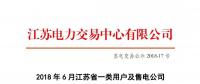 2018年6月江蘇一類(lèi)用戶(hù)及售電公司合同電量轉(zhuǎn)讓交易：售電公司間成交0.11億千瓦時(shí)