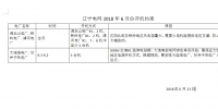 2018年6月遼寧省電力用戶與發(fā)電企業(yè)<font color=