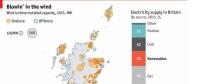 英國(guó)風(fēng)電地圖：近7000臺(tái)風(fēng)機(jī)、總裝機(jī)容量14吉瓦