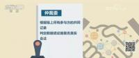 政府釋放信號！央視財經連續(xù)三天專題聚焦區(qū)塊鏈