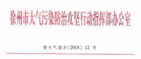 限產(chǎn)｜火電企業(yè)26家！徐州發(fā)布2018大氣應(yīng)急停限產(chǎn)名單
