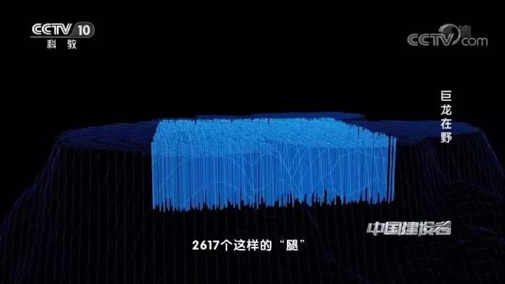 你好，南方電網(wǎng)科學家！