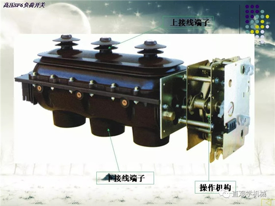 圖解｜高壓隔離開關(guān)與高壓負荷開關(guān)的區(qū)別