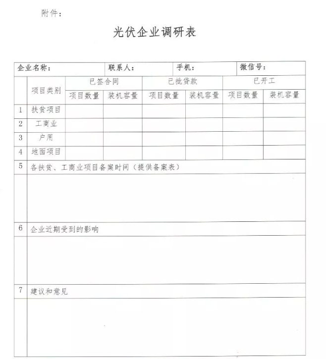 光伏新政后，山東省率先出動(dòng)作
