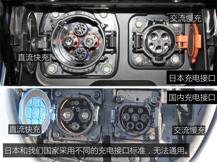 日本的充電樁比加油站還多？