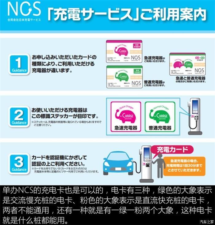 日本的充電樁比加油站還多？