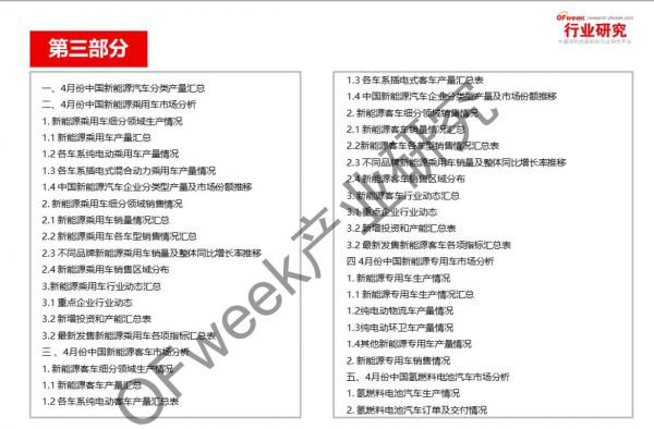 新能源汽車資本市場(chǎng)降溫，行業(yè)分化加劇