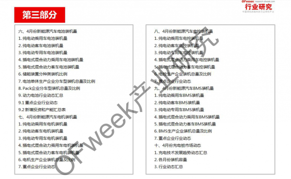 新能源汽車資本市場(chǎng)降溫，行業(yè)分化加劇