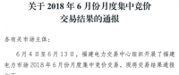 福建發(fā)布2018年6月份月度集中競價交易結果：成交電量13.947億千瓦時