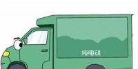 全國首個新能源物流車運營補貼新規(guī)出爐:<font color=