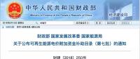 重磅！第七批可再生能源補貼目錄下發(fā)！3.237GW分布式光伏（附鏈接）