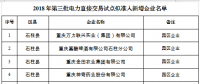重慶市2018年第三批電力直接交易試點擬準入新增企業(yè)名單