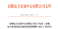 安徽電力市場直接交易結(jié)算流程細(xì)則(試行)發(fā)布