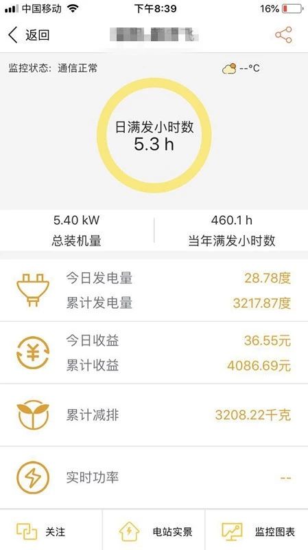 標桿電站迎來首個夏至日 發(fā)電量數(shù)據(jù)全公開
