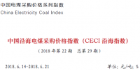 中電聯(lián)公布沿海電煤采購(gòu)指數(shù)CECI第29期:5500大卡電煤成交價(jià)未突破700元/噸