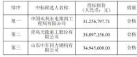 速看！中廣核5個風(fēng)電項目中標(biāo)人及報價公示
