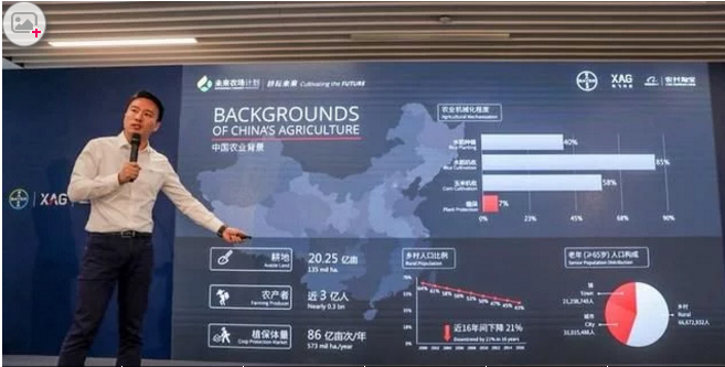 無人機和互聯(lián)網(wǎng)？未來農(nóng)業(yè)的趨勢是這樣的