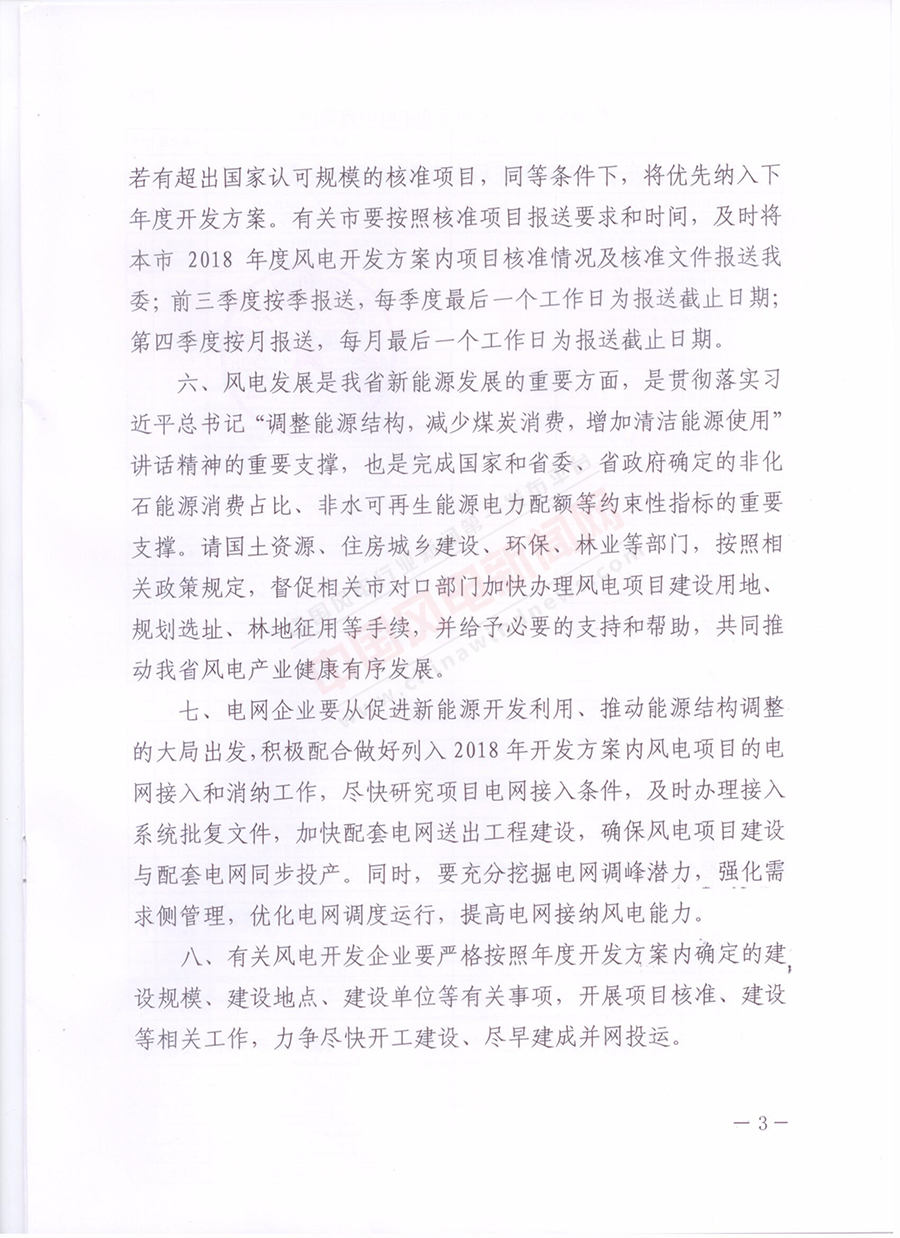 重磅！山東省2018年風(fēng)電開發(fā)建設(shè)方案公布：300.45萬千瓦！（附方案）