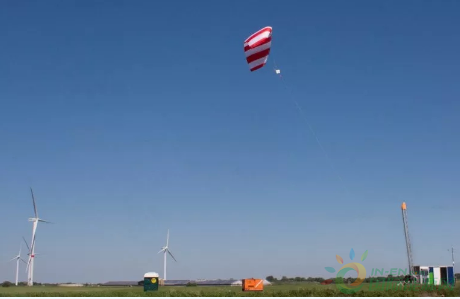全自動高空風(fēng)力發(fā)電機正在緊鑼密鼓的研發(fā)中