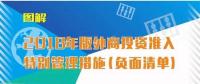 國(guó)家發(fā)改委、商務(wù)部第18號(hào)令：取消電網(wǎng)建設(shè)、經(jīng)營(yíng)須由中方控股限制