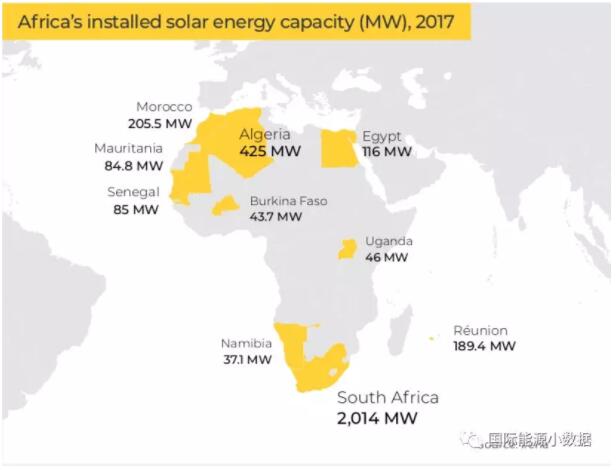 【圖說】非洲光伏、風電、水電地圖