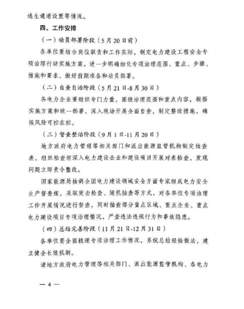 能源局：專(zhuān)項(xiàng)治理風(fēng)電、太陽(yáng)能發(fā)電等發(fā)電建設(shè)工程和電網(wǎng)建設(shè)工程