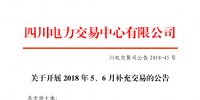 四川2018年5、6月補充交易7月5日展開（附時間安排）
