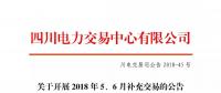四川關于開展2018年5、6月補充交易的公告