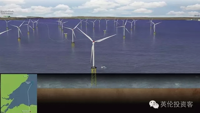 首單海外投資，國投電力17億正式收購英國海上風(fēng)電項(xiàng)目