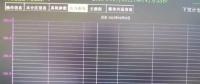 探討：光伏電站限電損失及如何應(yīng)對(duì)？