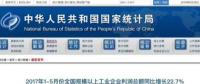 中國社會科學院專家再發(fā)聲：電力消費總量必將下降！