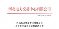 河北新增1家和北京推送的22家售電公司