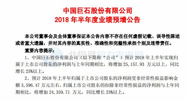 2家企業(yè)中報預增、4家漲停！風電行業(yè)或?qū)⒂瓝屟b潮