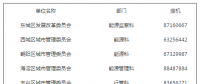 規(guī)模80億千瓦時！北京開展2018年電力直接交易：前兩月對市場主體免于考核