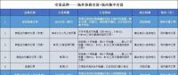 如果有一天，市場(chǎng)按日進(jìn)行電力交易