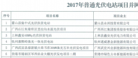 規(guī)模169MW！廣西2017年普通光伏電站并網(wǎng)情況