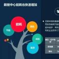 數(shù)據(jù)中心一年耗電超過(guò)三峽大壩發(fā)電量，是時(shí)候考慮儲(chǔ)能型數(shù)據(jù)中心了
