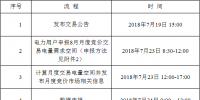 遼寧2018年8月電力用戶與發(fā)電企業(yè)月度集中競價交易:于23日申報電量