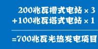 看！清潔、低碳、數(shù)字化 迪拜這兩個(gè)電力項(xiàng)目亮了！