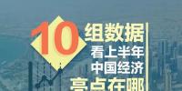 權(quán)威解讀用電量同比增長9.4% 下半年經(jīng)濟(jì)形勢(shì)預(yù)測(cè)