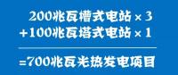 看！清潔、低碳、數(shù)字化 迪拜這兩個(gè)電力項(xiàng)目亮了！