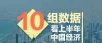 權(quán)威解讀用電量同比增長9.4% 下半年經(jīng)濟(jì)形勢(shì)預(yù)測(cè)