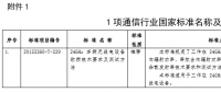 工信部發(fā)布通信行業(yè)1項(xiàng)國(guó)家標(biāo)準(zhǔn)、8項(xiàng)行業(yè)標(biāo)準(zhǔn)及1項(xiàng)行業(yè)標(biāo)準(zhǔn)修改單報(bào)批公示
