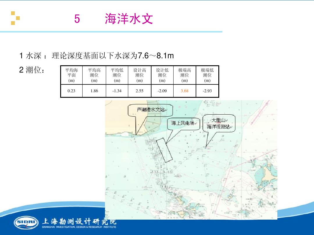 測風、風機選型、電氣、土建、施工...中國第一個海上風電場基本資料全在這
