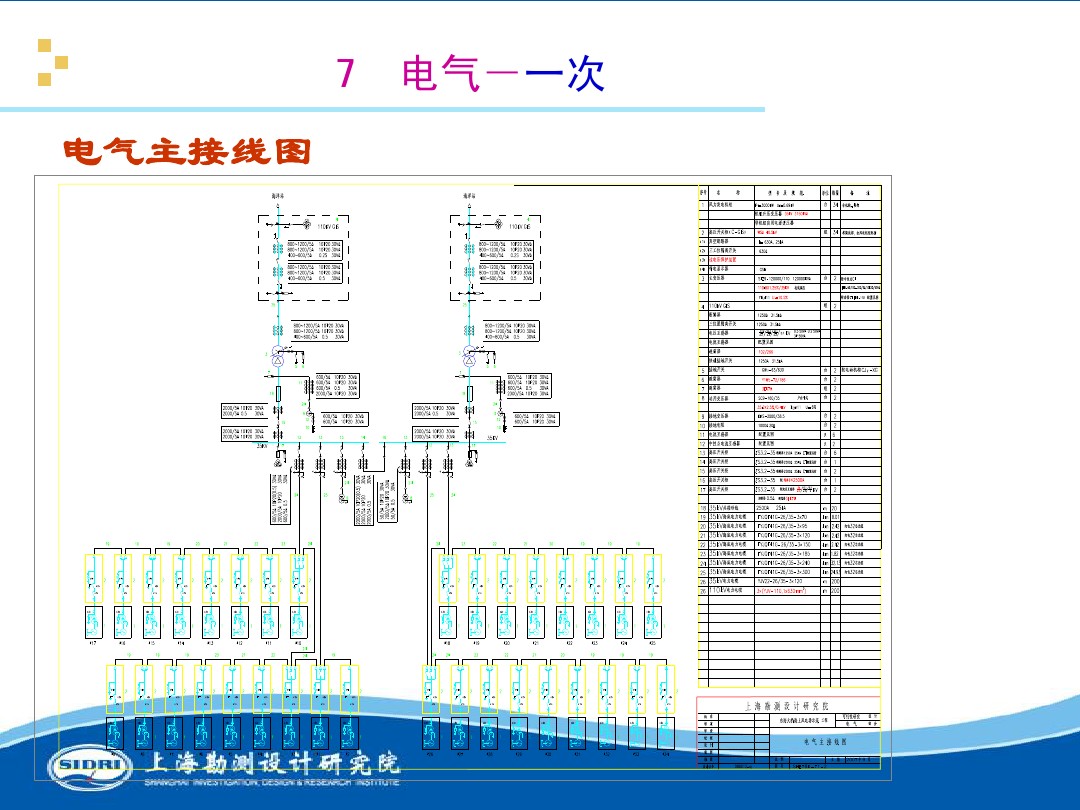 測風、風機選型、電氣、土建、施工...中國第一個海上風電場基本資料全在這