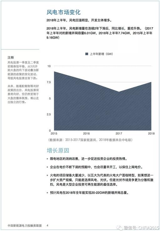 2018上半年新能源資產(chǎn)投融資報(bào)告全文一覽！